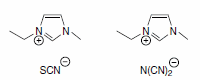 v5n6-conductivity Conductivity