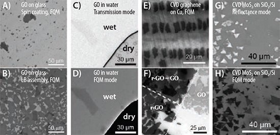 FQM images of GO sheets FQM images of GO sheets