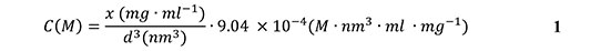 Particle number concentration Particle number concentration