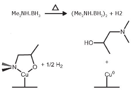 A copper DMAP surface moiety A copper DMAP surface moiety