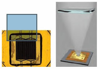 Fraunhofer ISE high efficiency multijunction solar cell Fraunhofer ISE high efficiency multijunction solar cell