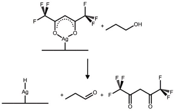 The oxidative dehydrogenation of propanol  The oxidative dehydrogenation of propanol