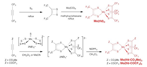 Synthesis of Mo Synthesis of Mo