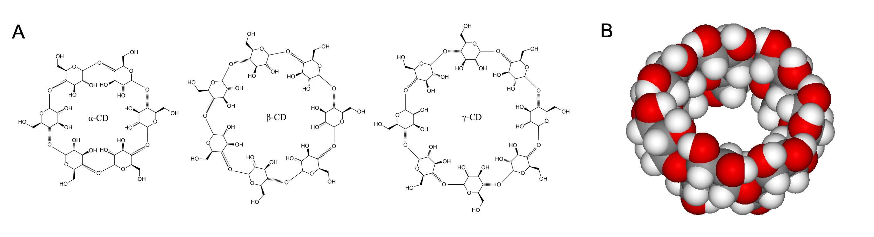 Cyclodextrins Cyclodextrins