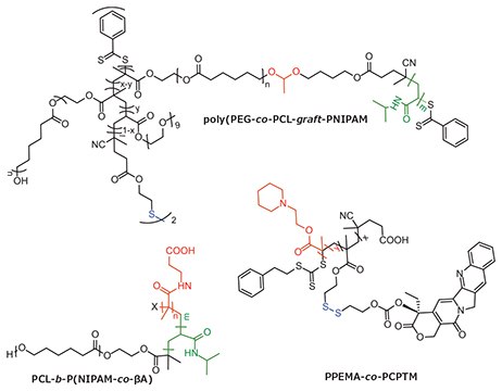 Multi stimuli-responsive polyesters Multi stimuli-responsive polyesters