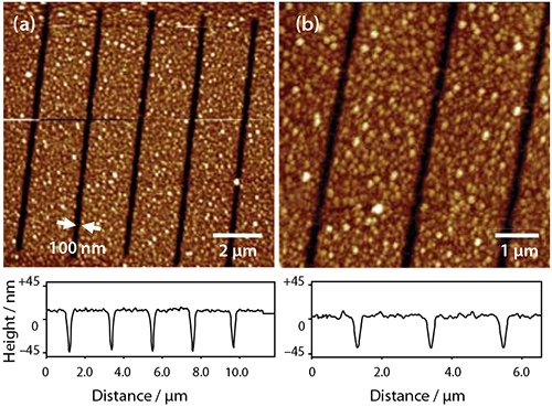 tapping-mode-afm Tapping mode AFM