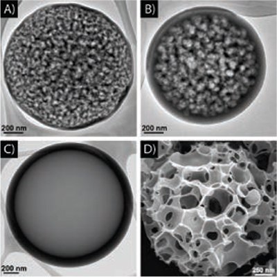 TEM images of carbons prepared by ultrasonic spray pyrolysis TEM images of carbons prepared by ultrasonic spray pyrolysis