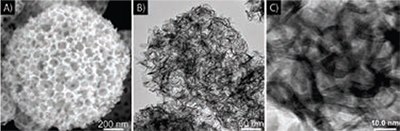 Porous MoS2 prepared by USP for catalytic hydrodesulfurization Porous MoS2 prepared by USP for catalytic hydrodesulfurization