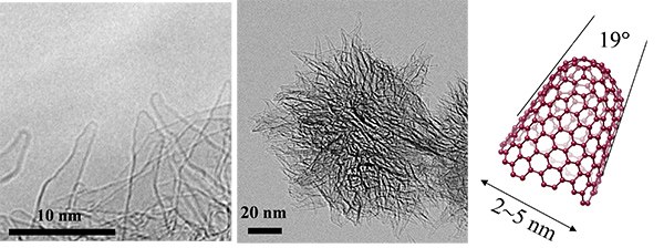 TEM images of SWCNHs and SWCNH tip model. TEM images of SWCNHs and SWCNH tip model.