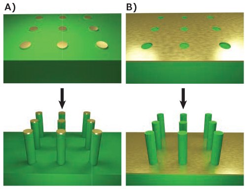MATERIAL MATTERS, Volume 12, Number 1 Top-down fabrication methods