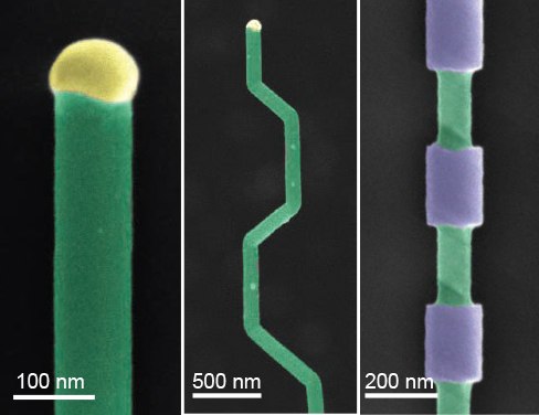 MATERIAL MATTERS, Volume 12, Number 1 Nanowire structures