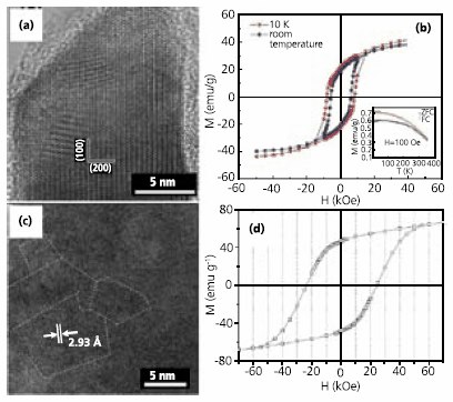SmCo5 magnets made from the PVP process: (a) HRTEM image (b) ambient and low temperature (10K) hysteresis loops, reproduced from Ref. 23 with permission from the American Institute of Physics. Nanocrystalline SmCo5 via reductive annealing of Co/Sm2O3: (c) HRTEM image (d) 100 K magnetic measurement, reproduced from Ref. 24 with permission from Wiley-VCH. SmCo5 magnets made from the PVP process