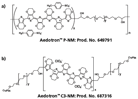 Chemical structure of TDAโs multi-block (a) and tri-block (b) PEDOT-PEG block copolymers.(649791 687316) Chemical structure of TDAโs multi-block (a) and tri-block (b) PEDOT-PEG block copolymers.