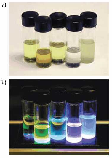 Chloroform solutions of TDAโs Boramerโข polymers under ambient (a) and ultraviolet (b) lighting. Chloroform solutions of TDAโs Boramerโข polymers under ambient (a) and ultraviolet (b) lighting.