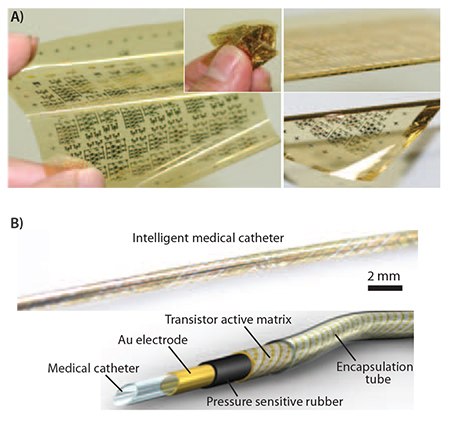 Heat-resistant flexible circuit for applications to biomedical electronic devices Heat-resistant flexible circuit for applications to biomedical electronic devices