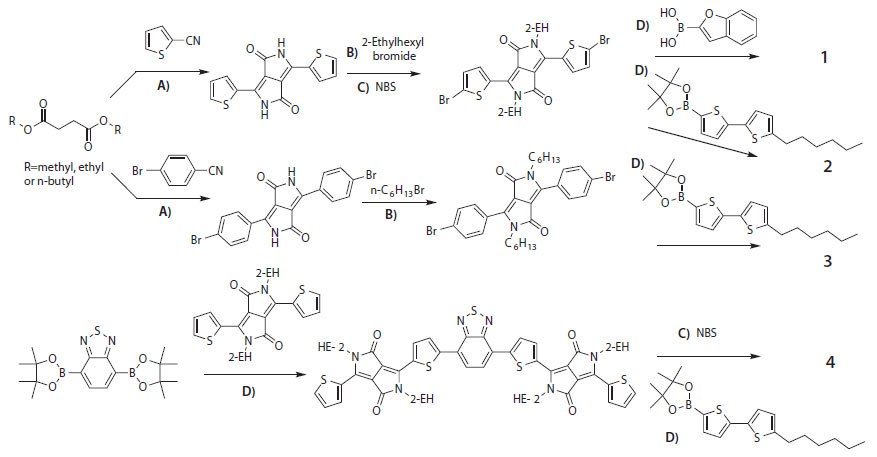 Divergent synthetic routes of DPP-containing conjugated small molecules. Divergent synthetic routes of DPP-containing conjugated small molecules.