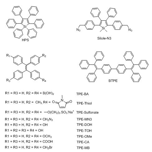 Molecular structure of AIEgens. Molecular structure of AIEgens