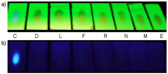 Selective detection of L-cysteine (<b>C</b>) by a TPE-Thiol spot on a TLC plate. Data for other standard amino acids containing no thiol unit, including L-aspartic acid (<b>D</b>), L-leucine (L), L-phenylalanine (<b>F</b>), L-arginine (<b>R</b>), L-asparagine (<b>N</b>), L-methionine (<b>M</b>), and L-glutamic acid (<b>E</b>), are shown for comparison. Photographs were taken under illuminations of <b>a</b>) 254 and <b>b</b>) 365 nm UV light after the TLC plates had been dipped into solutions of the amino acids in DMSO with and without thiols. Selective detection of L-cysteine (C) by a TPE-Thiol spot on a TLC plate