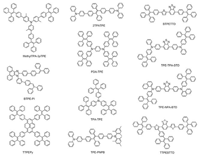 Chemical structures of TPE-based AIEgens. Chemical structures of TPE-based AIEgens.