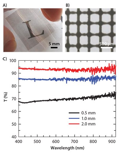 SEM images of transparent conductive square (25 mm × 25 mm) grid with 0.5 mm spacing between 80 μM features inkjet-printed on PET film SEM images of transparent conductive square (25 mm × 25 mm) grid with 0.5 mm spacing between 80 μM features inkjet-printed on PET film
