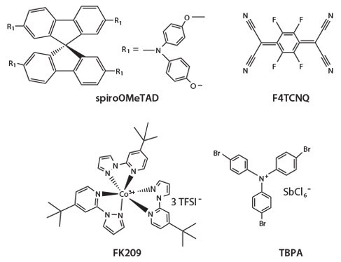 Chemical structure spiro-OMeTAD and some of its p-dopants. Chemical structure spiro-OMeTAD and some of its p-dopants.