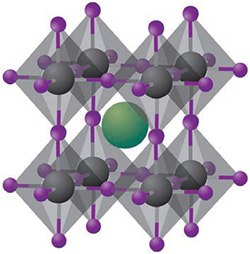 Cuboid structure of the hybrid halide perovskites of the type ABX3 Cuboid structure of the hybrid halide perovskites of the type ABX3