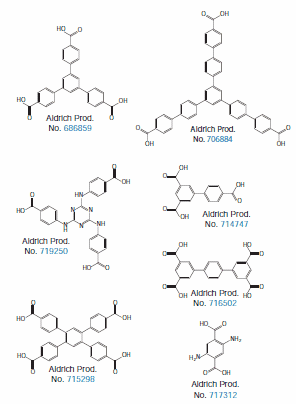 high performance MOFs high performance MOFs