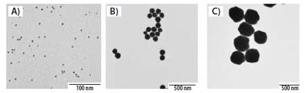 mm7_1_precise_nanoparticles_figure1 Precise nanoparticles
