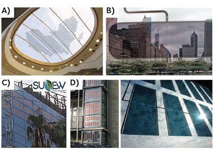 examples of urban facades examples of urban facades