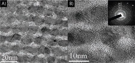 Synthesized mesoporous TiO2 Synthesized mesoporous TiO2