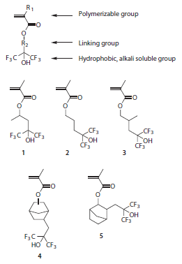 HFA-functional methacrylate monomers designed for use in 193 nm lithography. HFA-functional methacrylate monomers designed for use in 193 nm lithography.