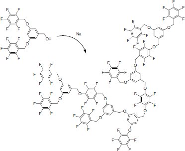 Highly cross-linked fluorinated polymer  highly cross-linked fluorinated polymer