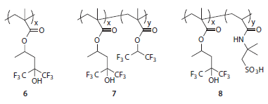 Topcoat polymers for 193 nm immersion lithography. Topcoat polymers for 193 nm immersion lithography.