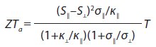 Higher Symmetry Higher Symmetry