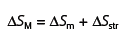 img Equation for core of the giant Magnetocaloric effect.