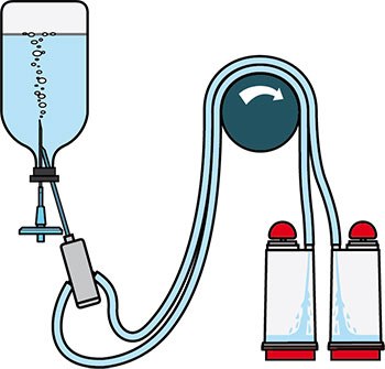 Steritest-NEO-filtration-device Steritest™ NEO Filtration Device