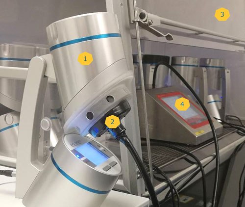 Experimental set-up of particle measurements.  Experimental set-up of particle measurements