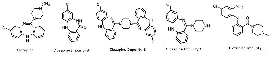 Structures of clozapine and related impurities acc. to European Pharmacopeia (Ph. Eur.). Five black-and-white chemical structure diagrams representing clozapine and its related impurities, labeled beneath each structure. The first structure on the left is clozapine, which consists of a fused tricyclic system with a chlorine-substituted benzodiazepine core and a seven-membered central ring containing two nitrogen atoms. Next to it is Clozapine Impurity A, which features a similar fused tricyclic system but with an additional amide functional group and a chlorine substitution. Clozapine Impurity B follows, displaying a similar fused core with multiple nitrogen atoms and chlorine atoms positioned on the benzodiazepine structure. Clozapine Impurity C retains the tricyclic core but has different nitrogen arrangements and substitutions. The last structure, Clozapine Impurity D, contains an additional amide group and an extended structure with a chlorine atom and a methoxy group.