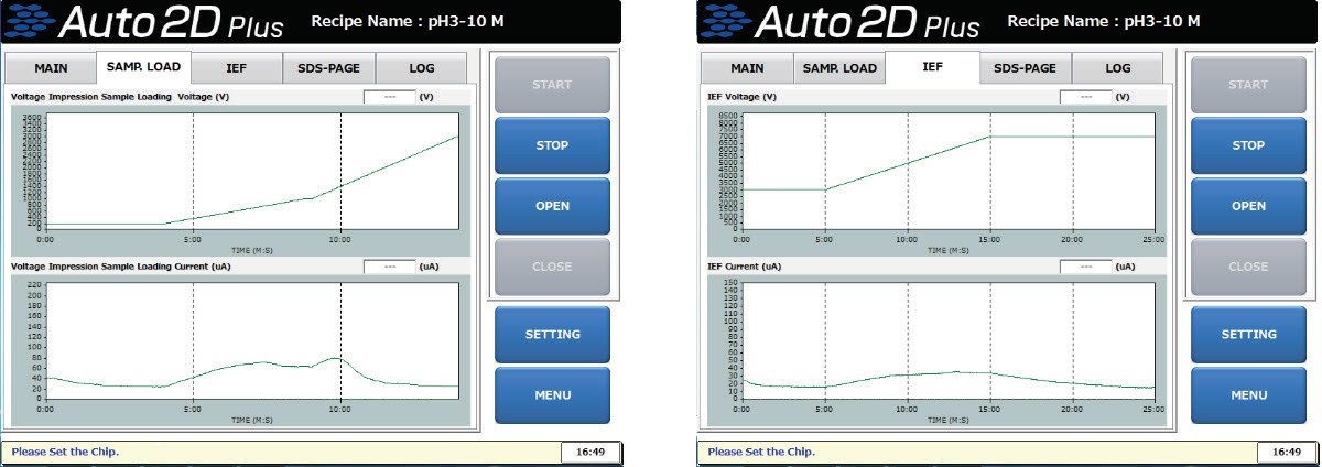 Auto2D<sup>®</sup> Device Voltage and Current Graphs Auto2D® Device Voltage and Current Graphs