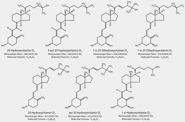 Structures of Vitamin D Metabolites Structures of Vitamin D Metabolites