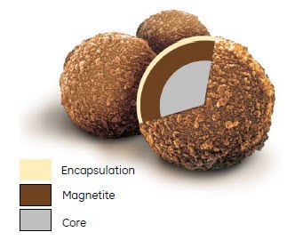Sera-Mag Magnetic Particles feature a single layer of magnetite Sera-Mag Magnetic Particles feature a single layer of magnetite