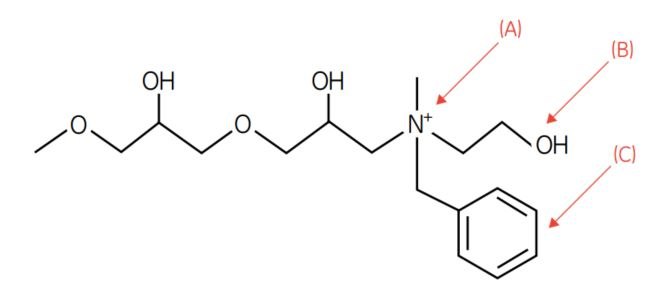 The design of the Capto adhere ligand The design of the Capto adhere ligand