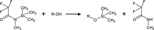 Reaction of Hydroxyl Groups (Silylation) Reaction of Hydroxyl Groups (Silylation)