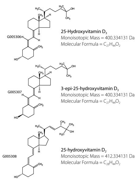 A-vitamin-d-25-hydroxy-metabolite-structur Vitamin D 25-hydroxy Metabolite Structures