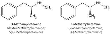 Chiral LC-MS Analysis of Methamphetamine in Urine on Astec® CHIROBIOTIC® V2 Structure of D- and L- Methamphetamine
