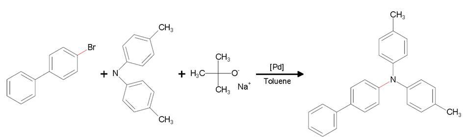 Schematic reaction showing the coupling of aryl bromide (1) and diphenylamine (2) to form biphenyl-4-yl-di-p-tolyl-amine (3) Schematic reaction showing the coupling of aryl bromide (1) and diphenylamine (2) to form biphenyl-4-yl-di-p-tolyl-amine (3), where the product has a molecular weight of 349.468 g/Mol.
