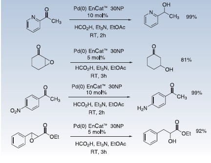 Transfer Hydrogenation with Pd(0) EnCat™30 NP Transfer Hydrogenation with Pd(0) EnCat™30 NP