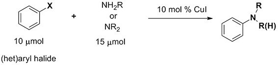KitAlysis™ High-Throughput Copper C-N Cross-Coupling Reaction KitAlysis™ High-Throughput Copper C-N Cross Coupling Reaction Screening