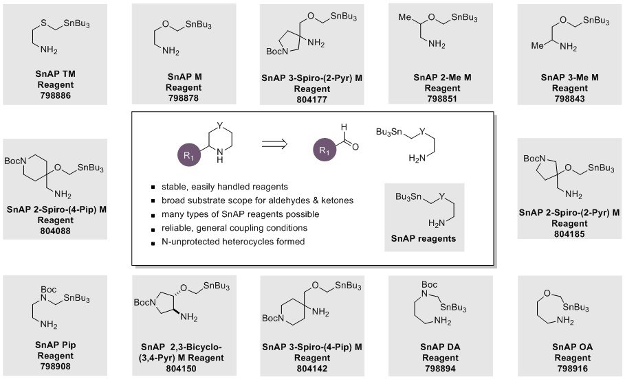 snapreagents-updated Snapreagents Updated