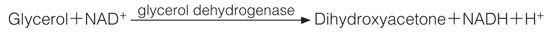 Assay Procedure for Glycerol Dehydrogenase Glycerol + NAD
